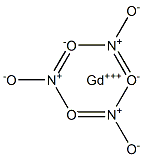 Gadolinium(III) nitrate Struktur