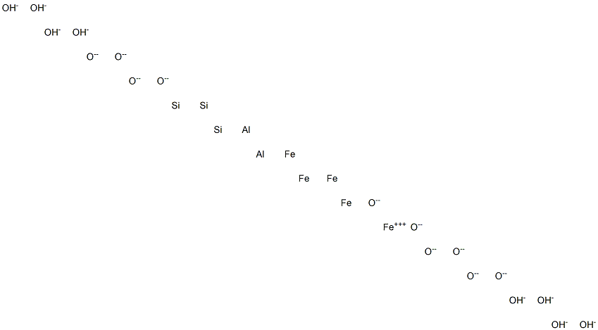 Pentairon dialuminum trisilicon decaoxide octahydroxide Struktur