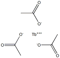 Terbium(III) acetate Struktur