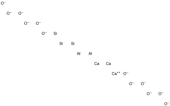 Tricalcium dialuminum trisilicon dodecaoxide Struktur