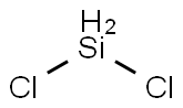 Dichlorodihydrosilane Struktur