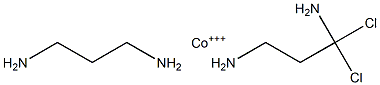 dichlorobis(1,3-diaminopropane)cobalt(III) Struktur