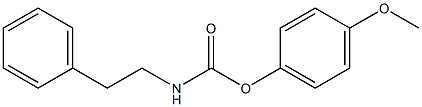 4-methoxyphenyl N-phenethylcarbamate Struktur