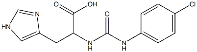 2-{[(4-chlorophenyl)carbamoyl]amino}-3-(1H-imidazol-4-yl)propanoic acid Struktur