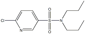 6-chloro-N,N-dipropylpyridine-3-sulfonamide Struktur