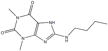 8-(butylamino)-1,3-dimethyl-2,3,6,7-tetrahydro-1H-purine-2,6-dione Struktur