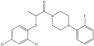 2,4-dichlorophenyl 2-[4-(2-fluorophenyl)-1-piperazinyl]-1-methyl-2-oxoethyl ether Struktur