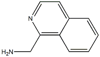 1-(Aminomethyl)isoquinoline Struktur