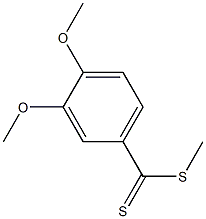 3,4-Dimethoxydithiobenzoic acid methyl ester Struktur