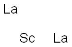 Scandium dilanthanum Struktur