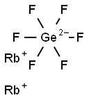 Rubidium hexafluorogermanate(IV) Struktur