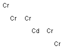 Pentachromium cadmium Structure