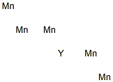 Pentamanganese yttrium Struktur