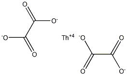 Thorium(IV) oxalate Struktur