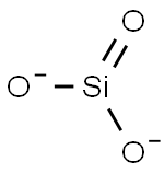 Silicate Struktur