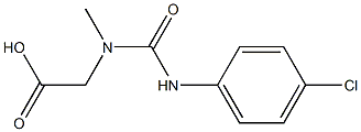 2-{[(4-chlorophenyl)carbamoyl](methyl)amino}acetic acid Struktur