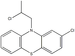 2-Chloro-10-(2-chloropropyl)-10H-phenothiazine Struktur