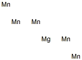 Pentamanganese magnesium Struktur