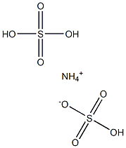 Ammonium bisulfate sulfuric acid Struktur