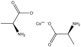 Cobalt(II) di(L-alpha-alanine) Struktur