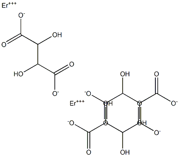 Erbium(III) tartrate Struktur