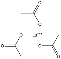 Lutetium(III) acetate Struktur