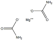 Magnesium carbamate Struktur