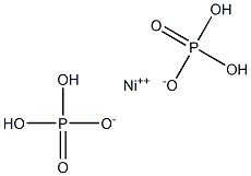 Nickel(II) dihydrogen orthophosphate Struktur