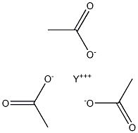 Yttrium acetate Struktur