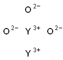 Yttrium oxide Struktur