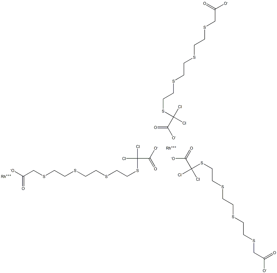 dichloro(2,5,8,11-tetrathiadodecane-1,12-dicarboxylic acid)rhodium(III) Struktur