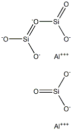 ALUMINIUM(III)SILICATE Struktur