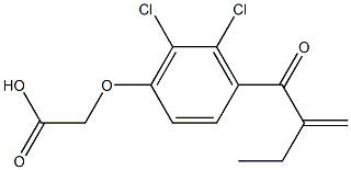 Ethacrynoc Acid Struktur