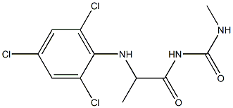 3-methyl-1-{2-[(2,4,6-trichlorophenyl)amino]propanoyl}urea Struktur