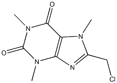 8-(chloromethyl)-1,3,7-trimethyl-3,7-dihydro-1H-purine-2,6-dione Struktur