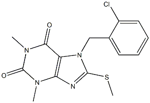 7-(2-chlorobenzyl)-1,3-dimethyl-8-(methylthio)-3,7-dihydro-1H-purine-2,6-dione Struktur