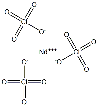 Neodymium perchlorate, Reagent Grade Struktur