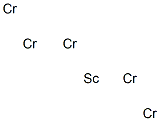 Pentachromium scandium Struktur