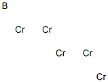 Pentachromium boron Struktur