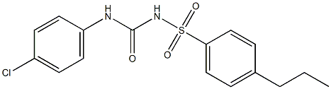 1-(4-Propylphenylsulfonyl)-3-(4-chlorophenyl)urea Struktur