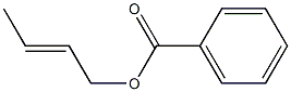 Benzoic acid 2-butenyl ester Struktur