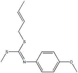 N-[[[(E)-2-Butenyl]thio](methylthio)methylene]-4-methoxyaniline Struktur