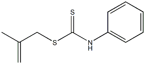 N-(Phenyl)dithiocarbamic acid (2-methyl-2-propenyl) ester Struktur