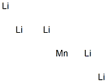 Manganese pentalithium Struktur