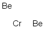 Chromium diberyllium Struktur