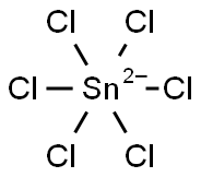 Hexachlorostannate (IV) Struktur
