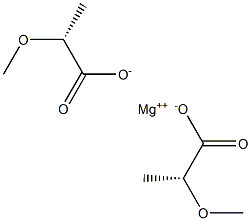 Bis[[R,(+)]-2-methoxypropionic acid] magnesium salt Struktur