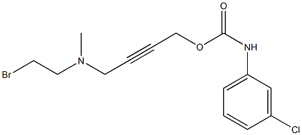 3-Chlorophenylcarbamic acid 4-[N-(2-bromoethyl)methylamino]-2-butynyl ester Struktur