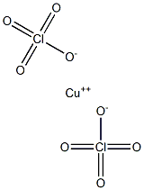 Copper(II) perchlorate Struktur