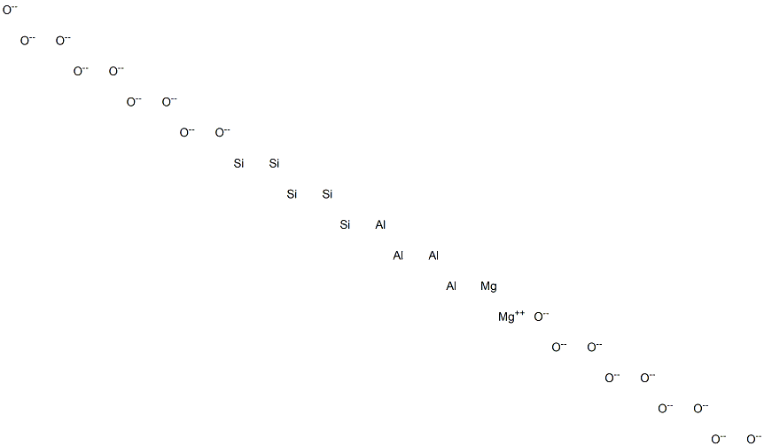 Dimagnesium tetraluminum pentasilicon octadecaoxide Struktur